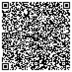 QR code with Professional Ski Instructors contacts