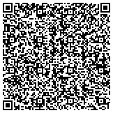 QR code with Associated Builders and Contractors Central Texas Chapter contacts