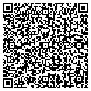 QR code with Sacred Sound Institute Inc contacts