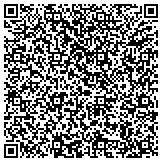 QR code with Association Of University Programs In Health Administration contacts