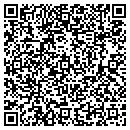 QR code with Management Dev Intl Inc contacts