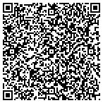 QR code with Balanced and Organized contacts