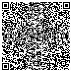 QR code with Resource One contacts