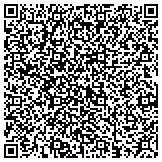 QR code with Center For Innovation In Project & Production Management Inc contacts