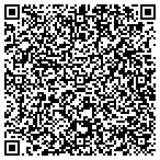 QR code with Thrivent Investment Management Inc contacts