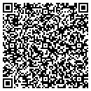 QR code with Mallard Collections contacts