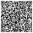 QR code with Mathur Monika MD contacts
