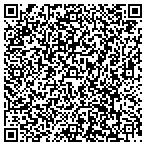 QR code with R M Duncan Capital Management contacts