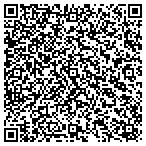 QR code with These Are Great Days Publishing Company contacts