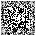QR code with Military Operations Research Society Inc contacts