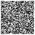 QR code with Anonymous Refferal Service & Publishing Company contacts