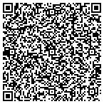 QR code with Springer's Merchandising Specialist Inc contacts