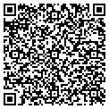 QR code with Mackool E contacts