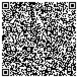 QR code with Michigan Brain & Spine Physicians Group, PLLC contacts