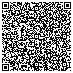 QR code with The Society Of Chartered Property & Casualty Underwriters contacts