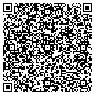 QR code with Investment Resource Partners contacts