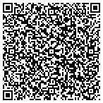 QR code with Development Of Sharpesville Furnace Co contacts