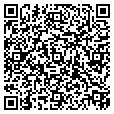 QR code with Masscap contacts