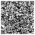 QR code with Cluttercutter contacts