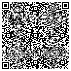 QR code with Integrity Plus Collections Inc contacts
