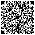 QR code with Hares Art LLC contacts