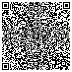 QR code with Interntonal Surfc Preparations contacts