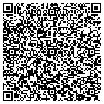 QR code with Phoenix Management Systems Inc contacts