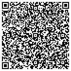 QR code with Professional Collection Service contacts
