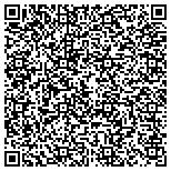 QR code with National Association Of Professional Mortgage Women Inc contacts