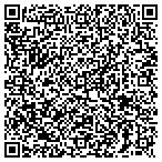 QR code with Nichols Coaching Group contacts