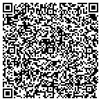 QR code with Michael Kastre Publishing LLC contacts