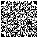 QR code with M Baig Md contacts