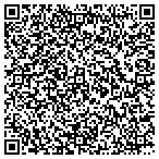 QR code with Open Source Publishing Incorporated contacts
