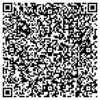 QR code with Isabella County Non-Porift Housing Corp contacts