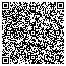 QR code with Mkm Partners contacts