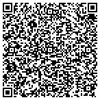 QR code with Whatcom County Association Of Fire Cheifs contacts