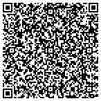 QR code with Equitable Judgment Recovery contacts