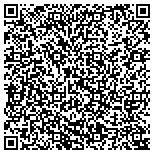 QR code with West Virginia Association Of Nurse Anesthetists Inc contacts