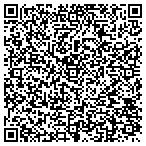 QR code with Rehabilitation Institute of TX contacts