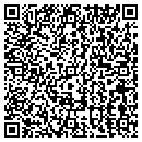 QR code with Ernest Campbell & Winthorp Fin contacts