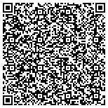 QR code with Texas Lathing & Plastering Contractors Association contacts