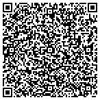 QR code with Nco Financial Systems Of Puerto Rico Inc contacts