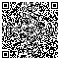 QR code with Peripheral Tech contacts