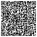 QR code with Kitty Bad Publicity contacts