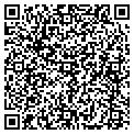 QR code with Argyle Solutions contacts