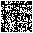 QR code with Malhavoc Press LLC contacts