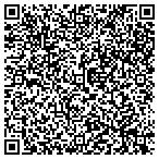 QR code with Council For Patient Payment Services Inc contacts