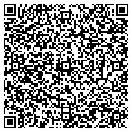 QR code with Peanut Butter Publishing contacts
