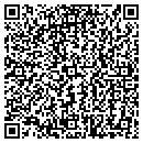 QR code with Peer Tutor Press contacts