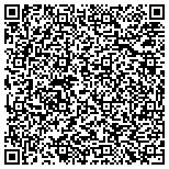 QR code with Rocky Mountain University Of Health Professions Foundation contacts